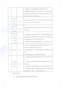 和順縣電子商務(wù)進(jìn)農(nóng)村綜合示范工作決策過(guò)程與數(shù)字內(nèi)容制作服務(wù)說(shuō)明